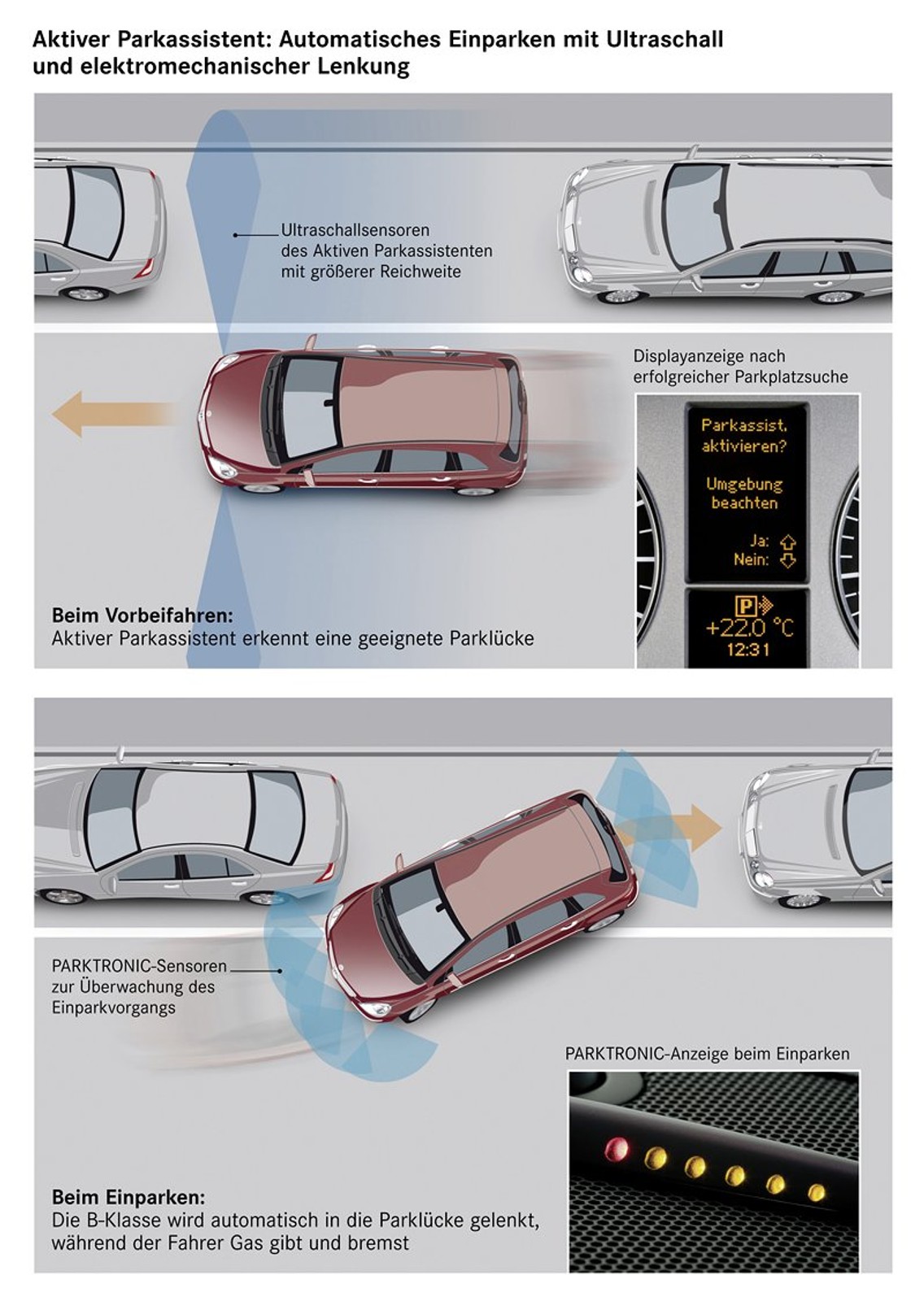 Mercedes-Benz B po faceliftingu: komfort, oszczędność i ekologia