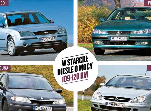 Rodzinne samochody za 10-15 tys. zł