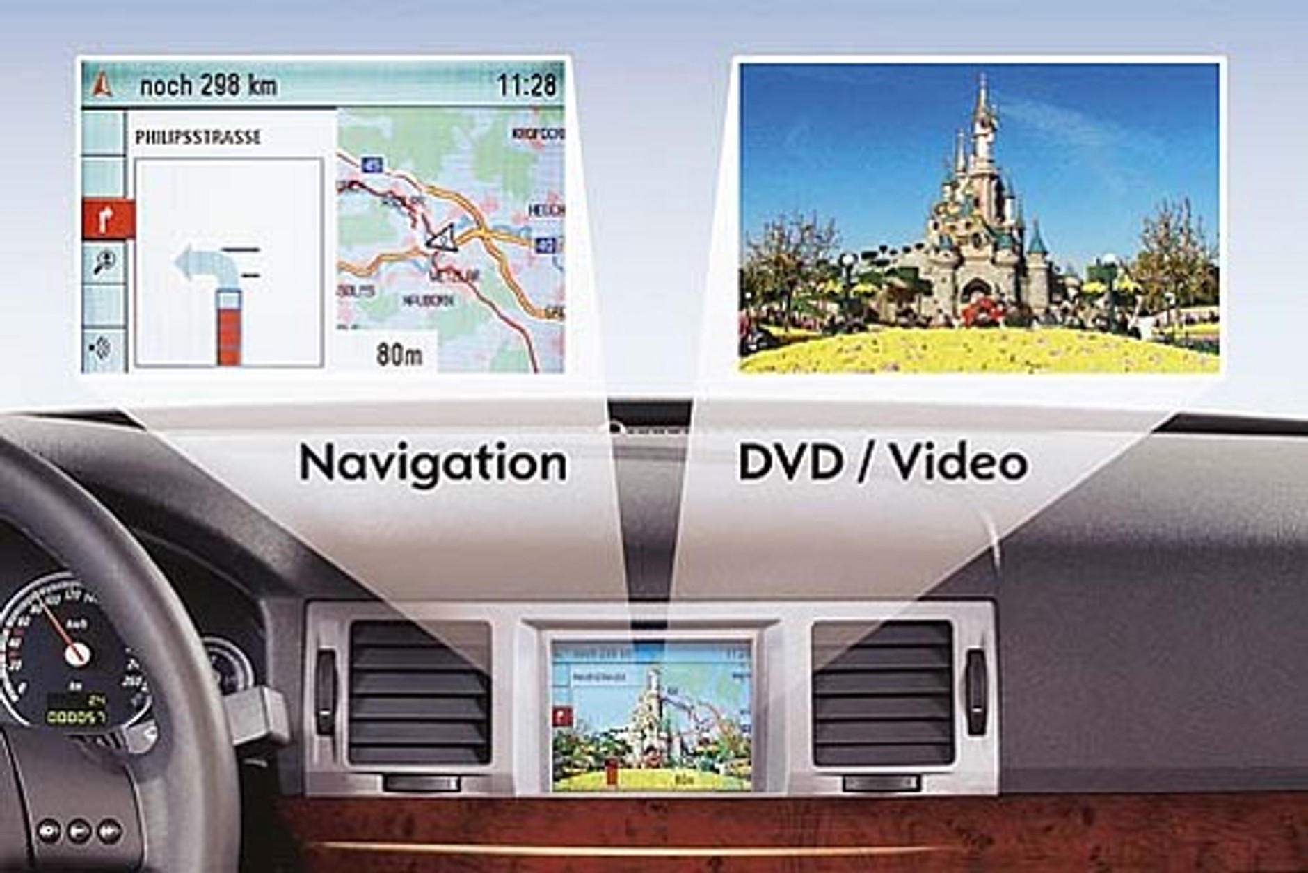 Elektroniczne wsparcie