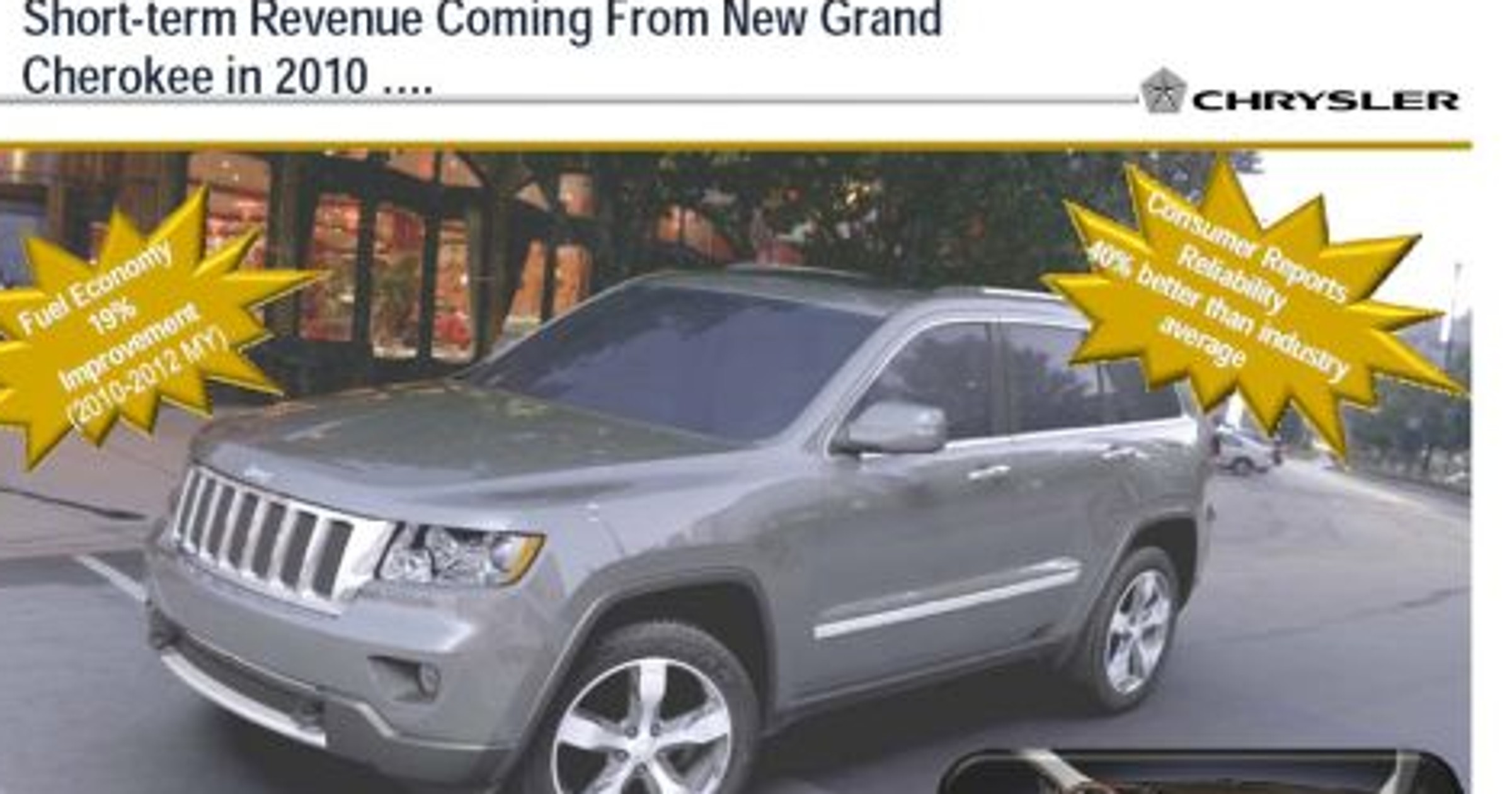 Jeep Grand Cherokee - Jest szansa na następcę
