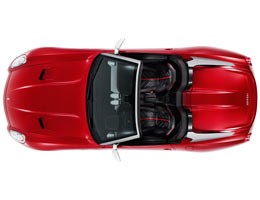 Ferrari SA Aperta