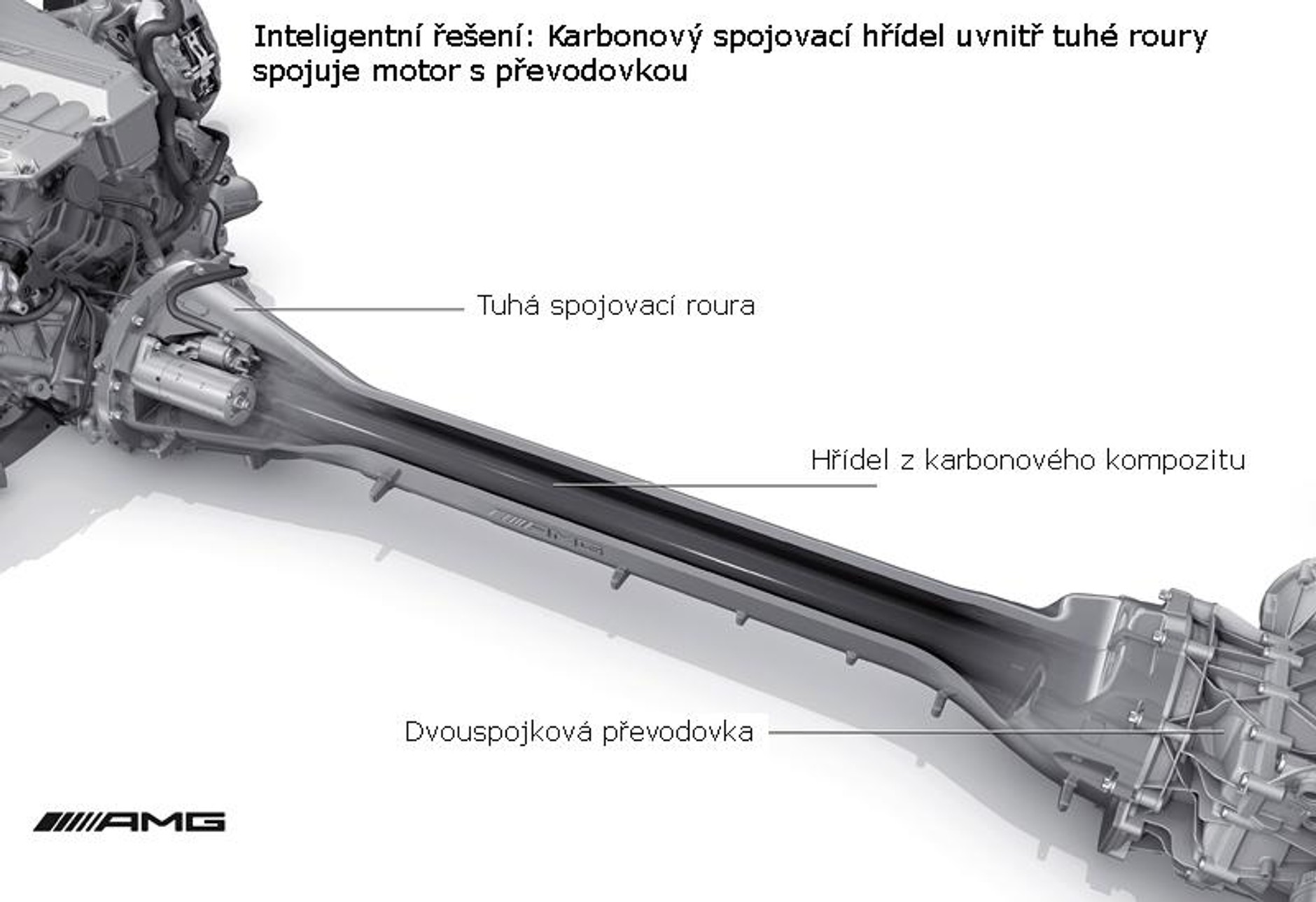 IAA Frankfurt 2009: Mercedes-Benz SLS AMG doda ci skrzydeł (fotogaleria)