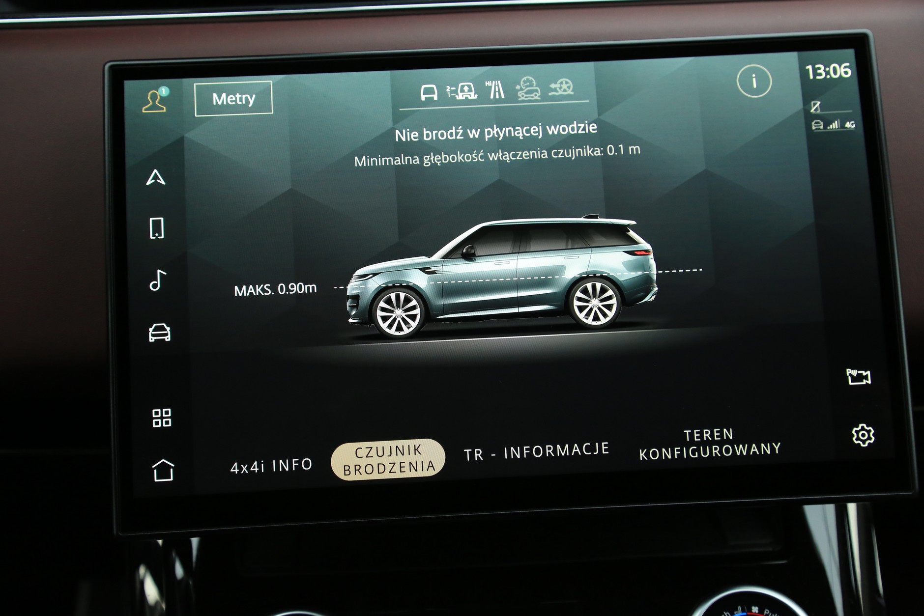 Range Rover Sport Dynamic SE P 400 2022
