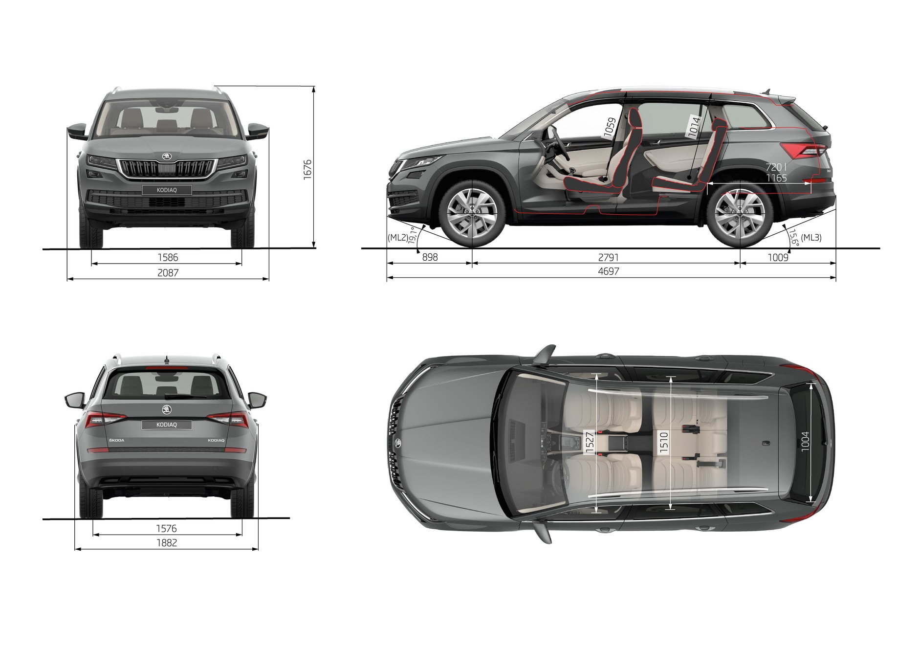 Skoda Kodiaq - wymiary zewnętrzne