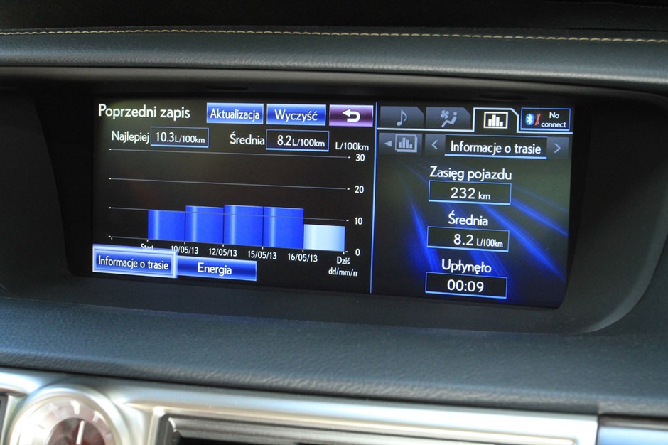 Test Lexusa GS 450h: czy warto kupować hybrydowe auto?