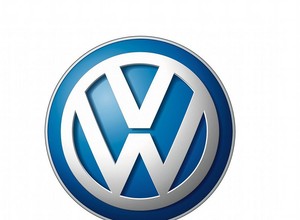 Volkswagen AG przejmuje dystrybucję swoich aut w Polsce