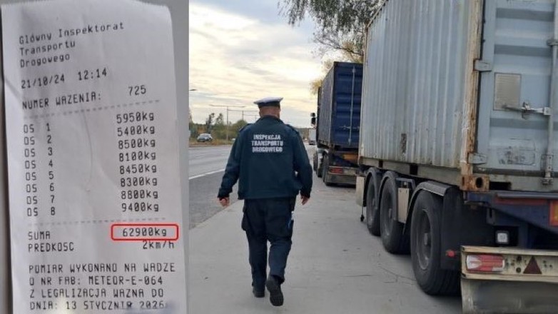 Kontrola ITD (październik 2024 r.)