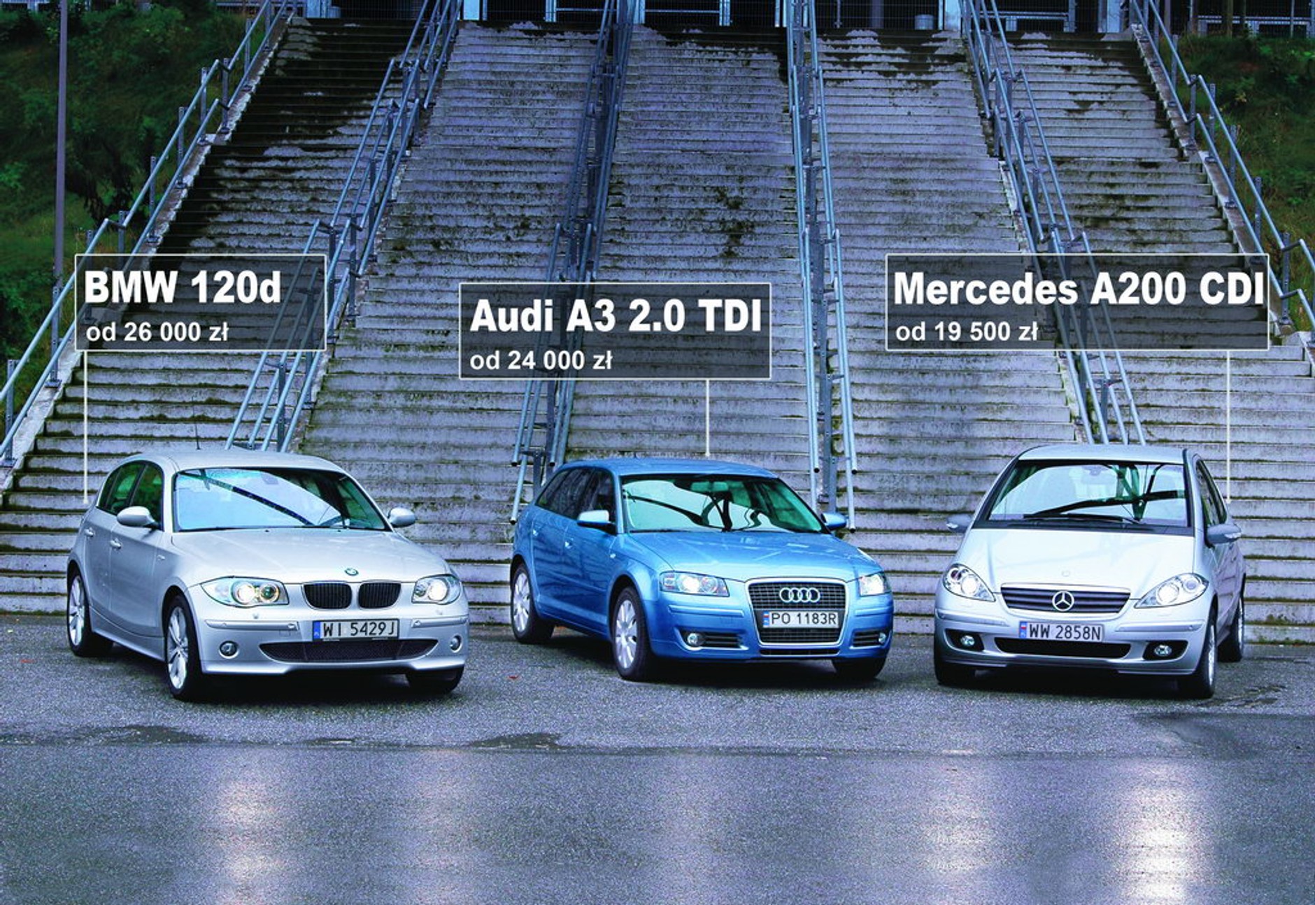 Segment C: prestiżowe modele z dieslami