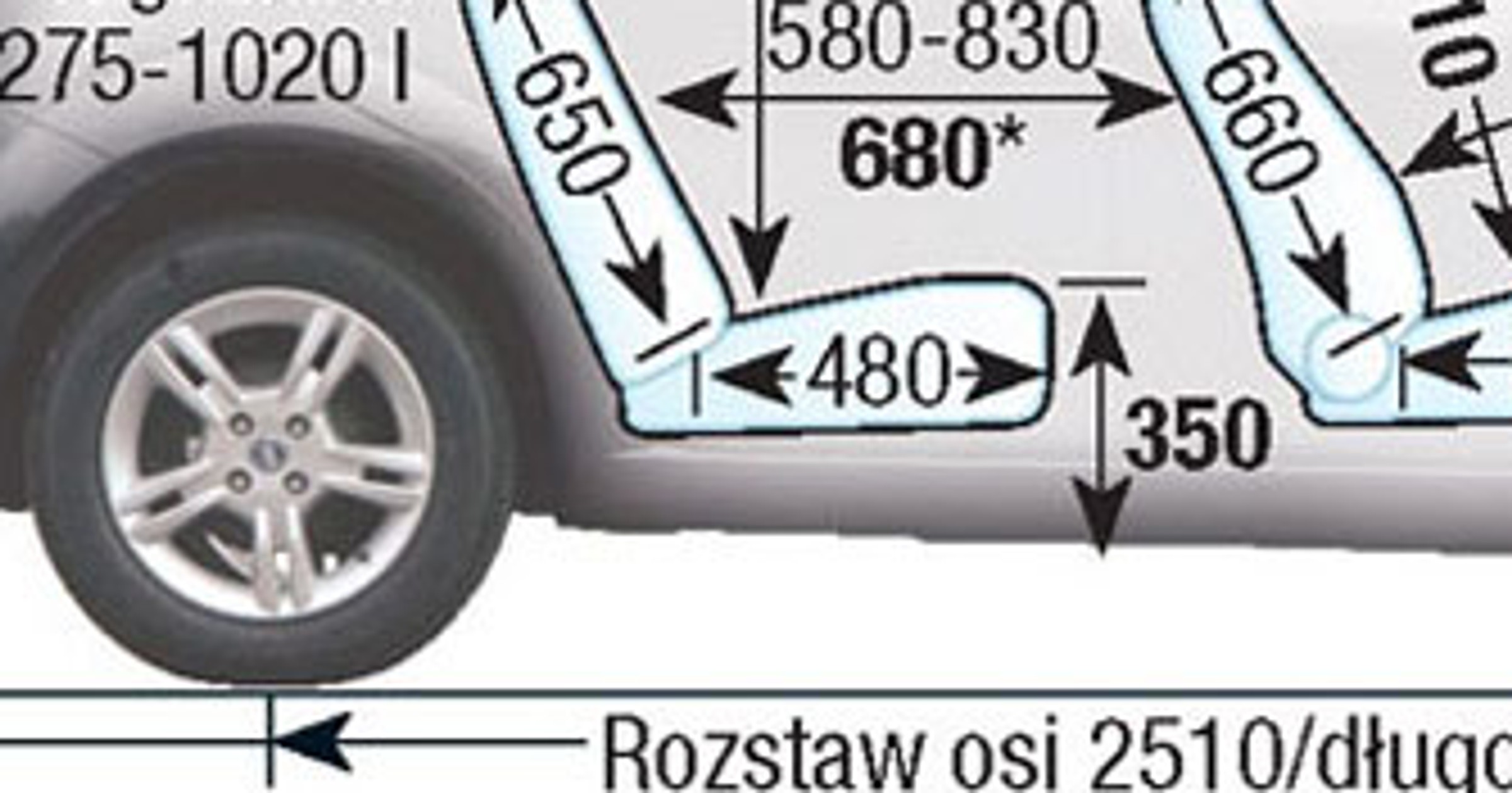 Fiat Grande Punto I