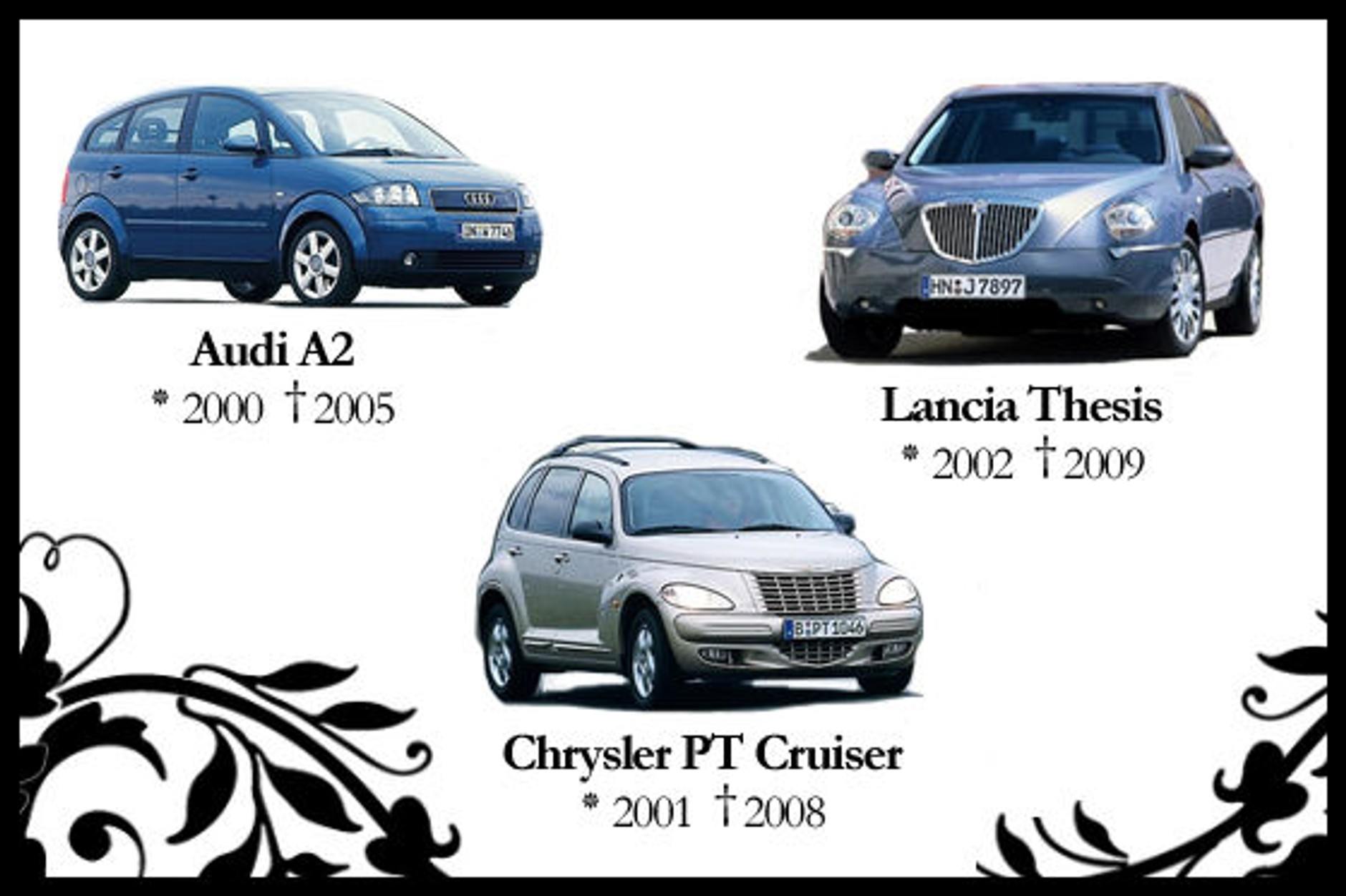 Motoryzacyjny cmentarz