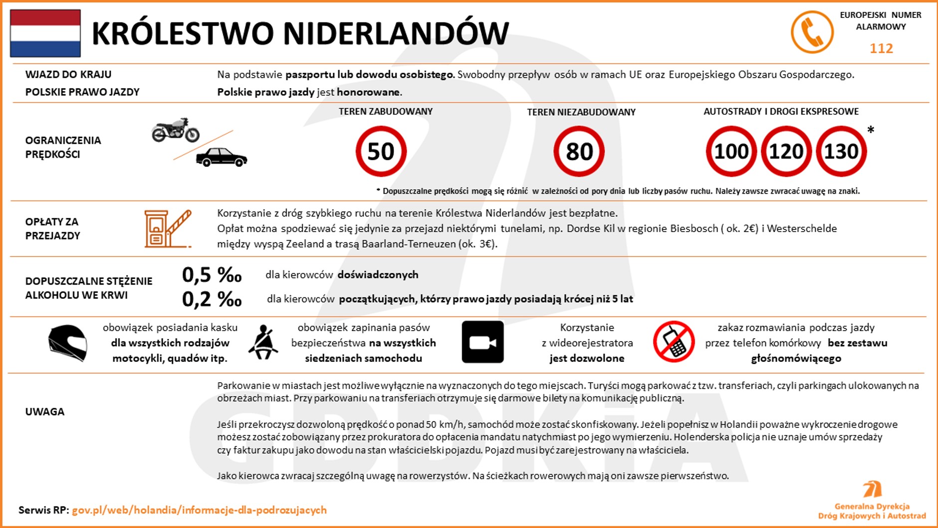 Królestwo Niderlandów