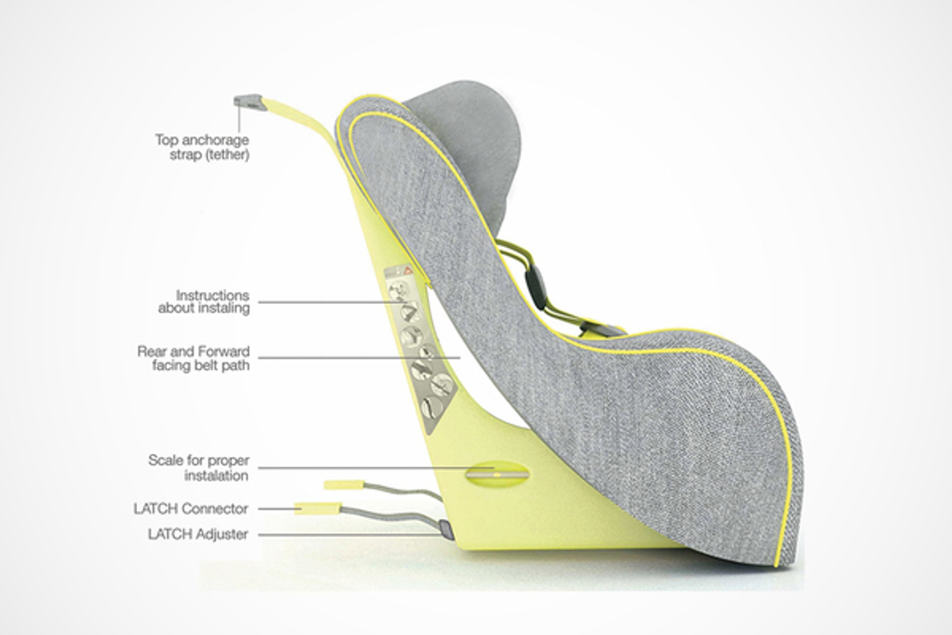 Coś dla najmłodszych