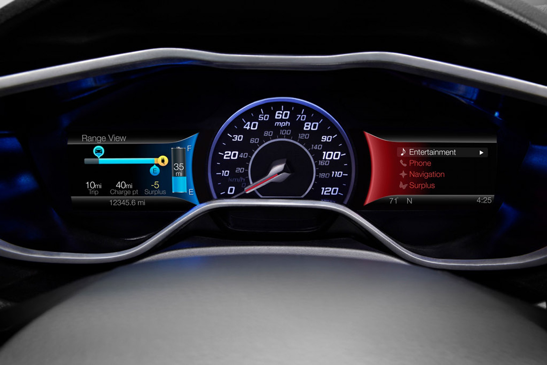 Ford Focus Electric - Pierwszy seryjny Ford na prąd