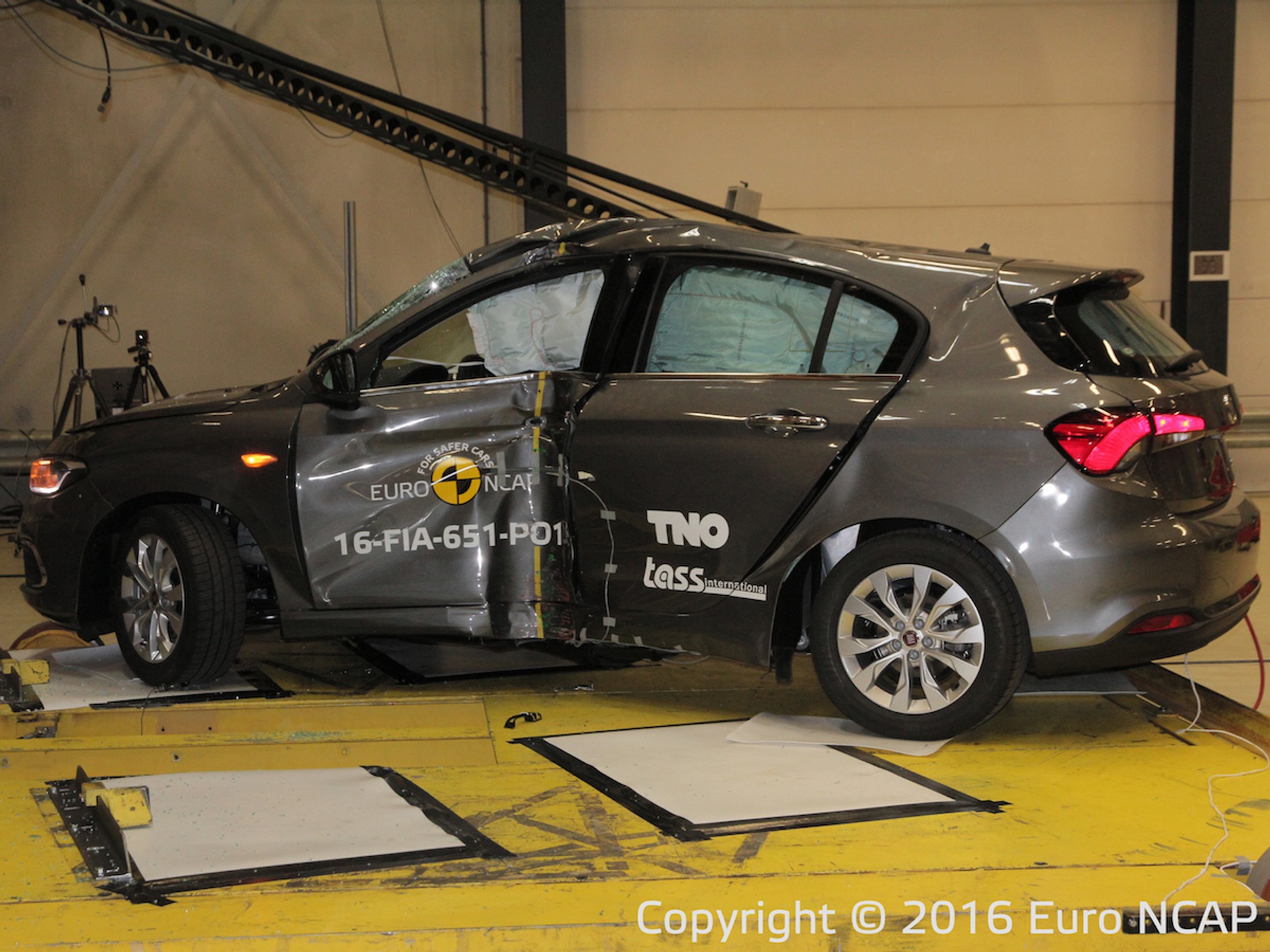 Fiat Tipo w teście Euro NCAP