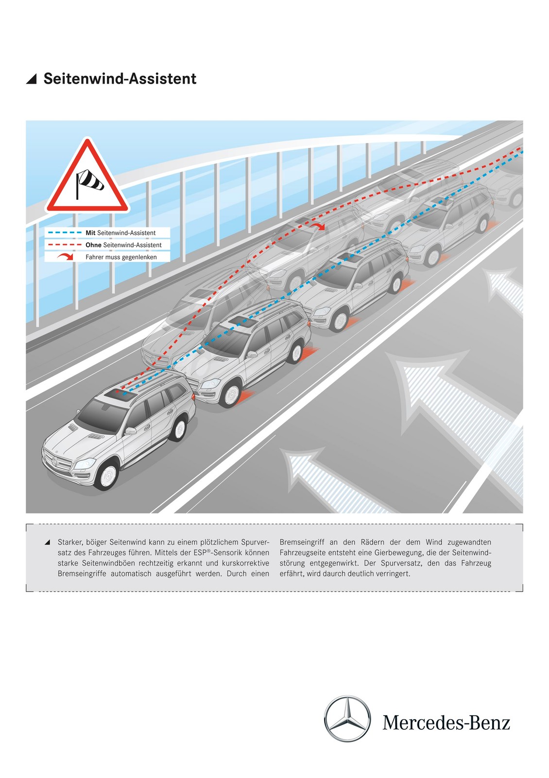 Asystent bocznego wiatru
