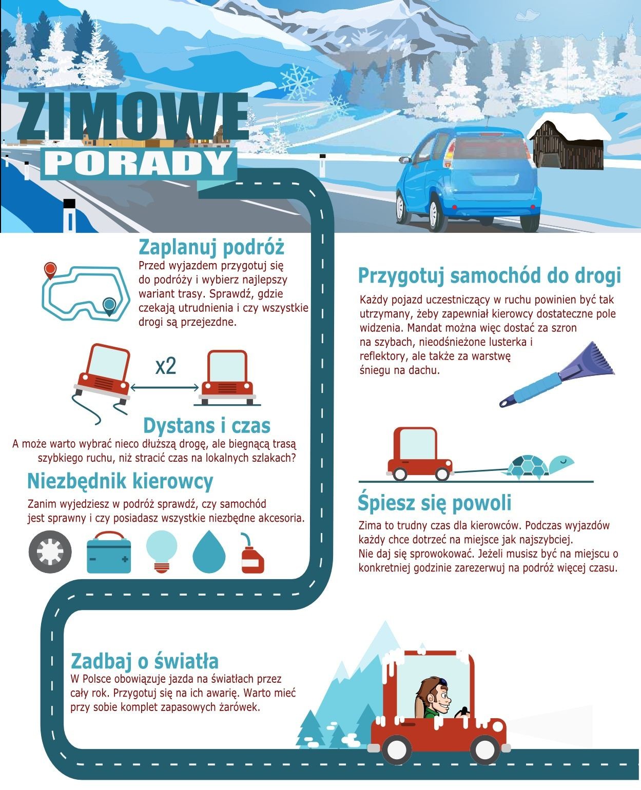 Zimowe porady na wyjazd