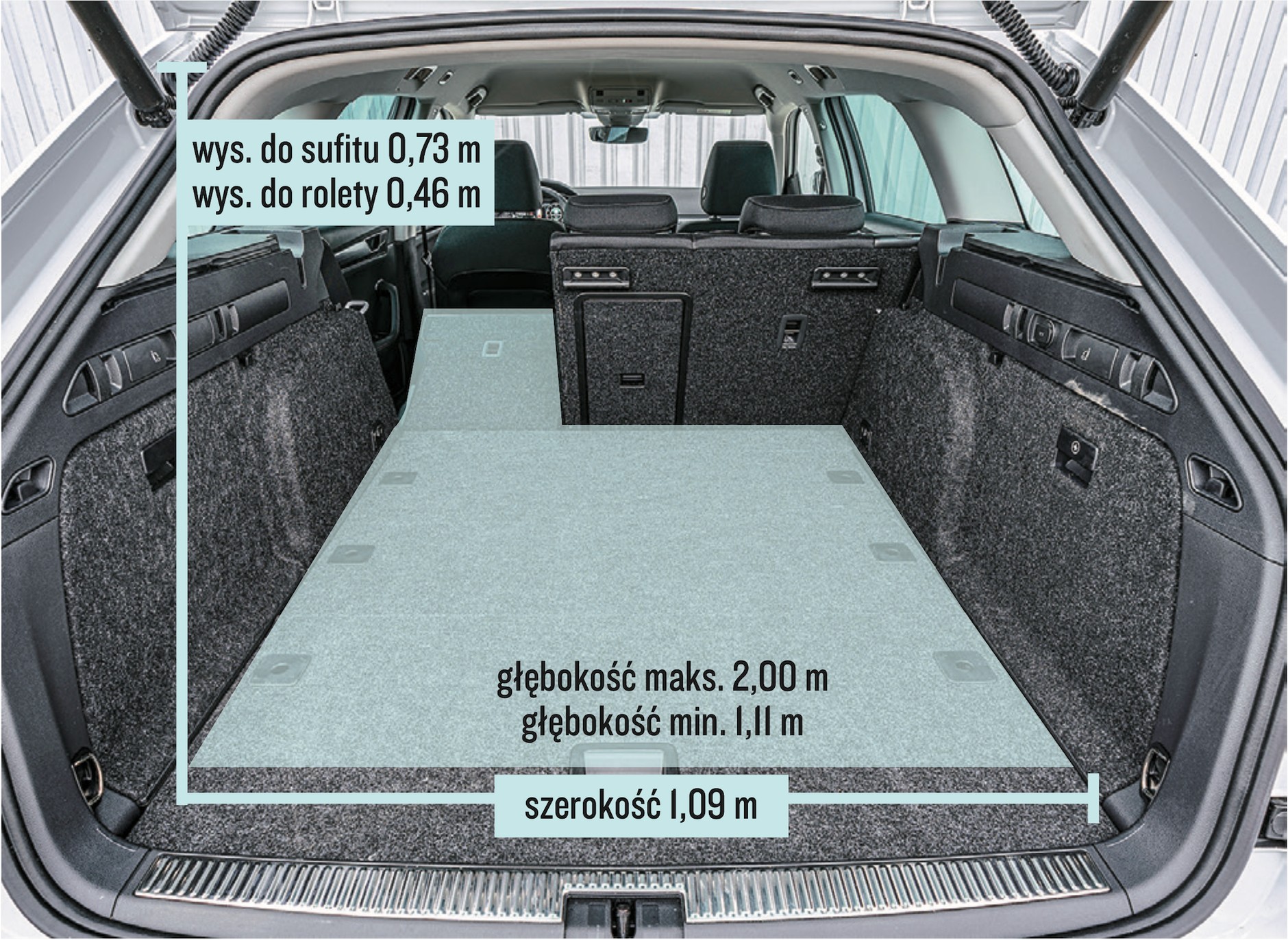 Skoda Superb Combi – bagażnik