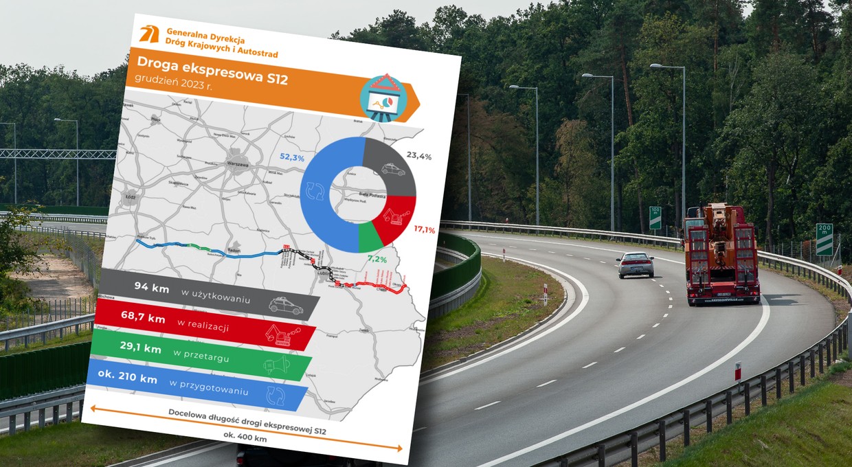 Nowa droga ekspresowa S12 zaczyna rosnąć. Połączy Wieniawę z Radomiem