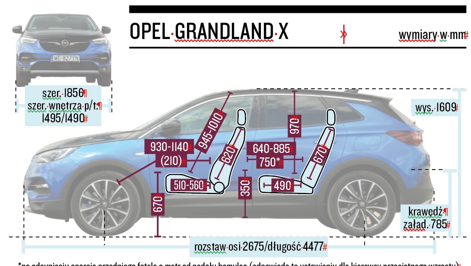 Schemat wymiarów – Opel Grandland X