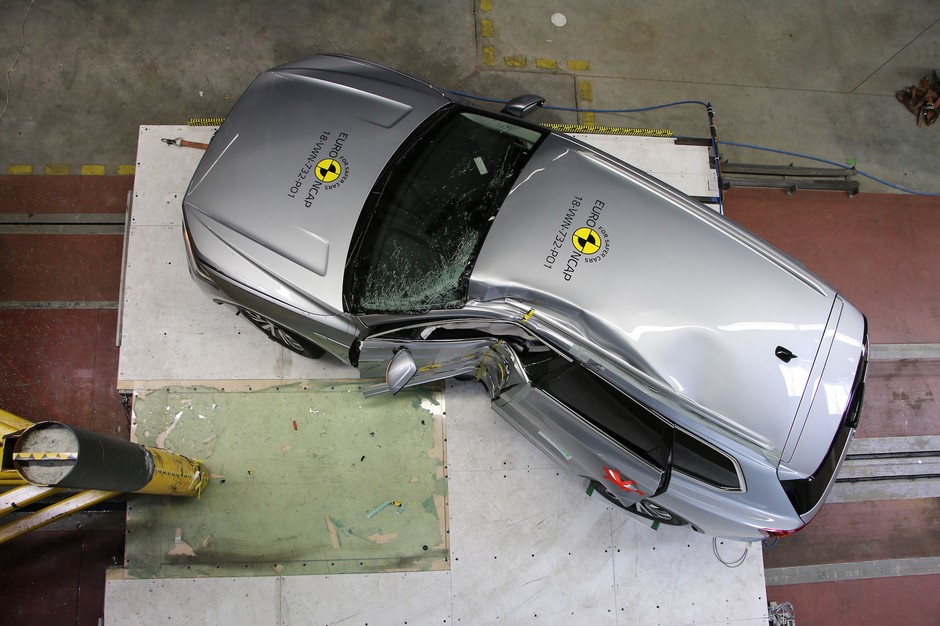 Testy zderzeniowe Euro NCAP