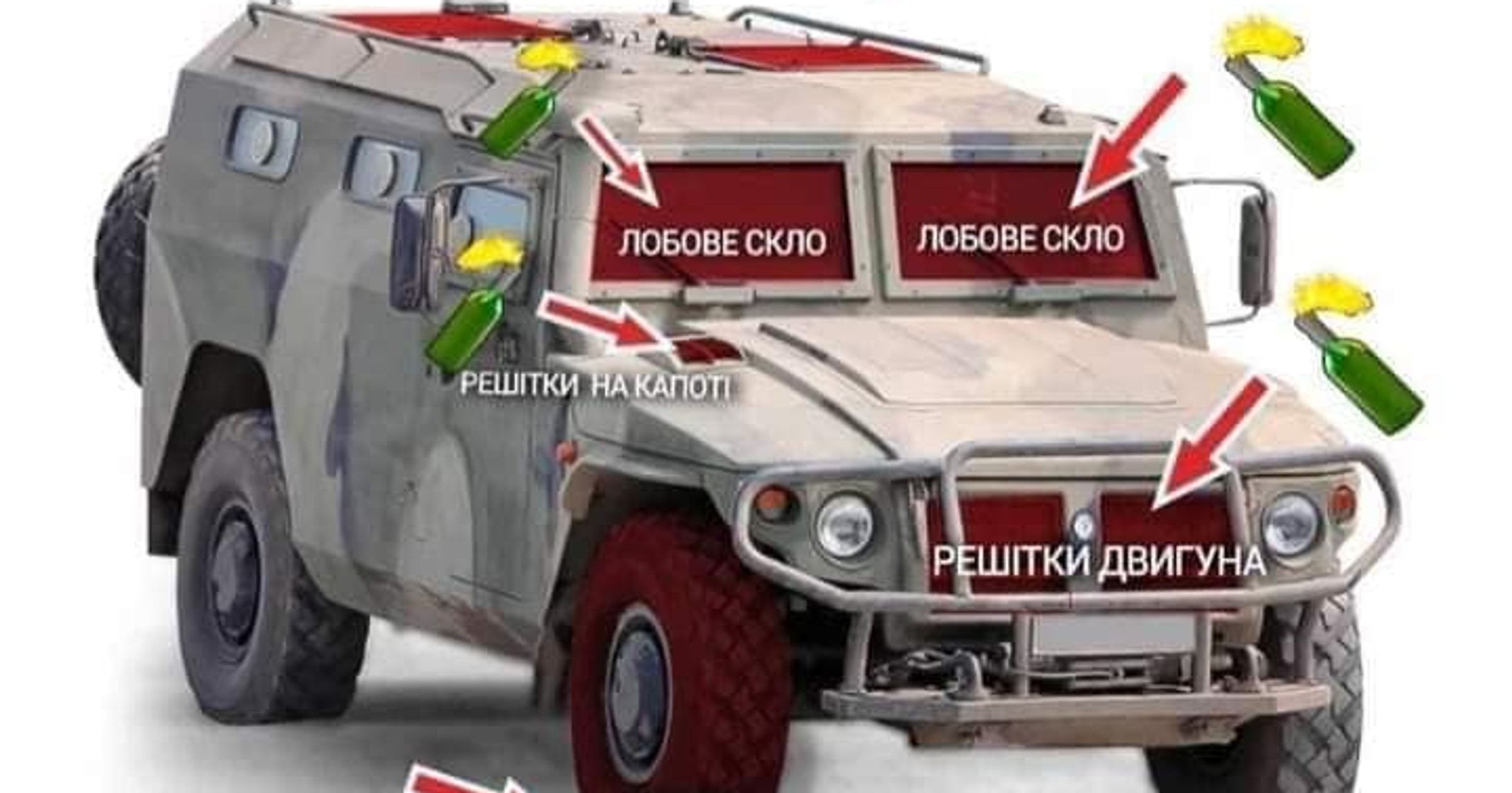 GAZ Tigr