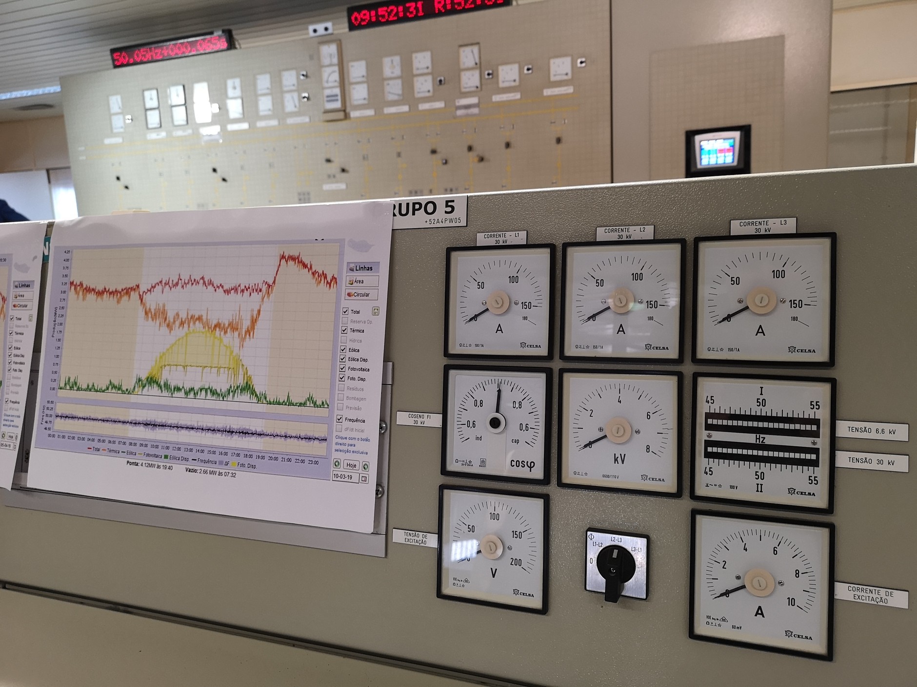 Inteligentna wyspa Porto Santo - raj dla miłośników elektryków
