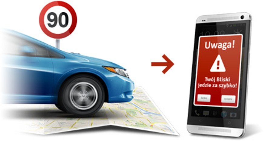 Funkcja strażnik: ostrzeganie o przekroczeniu prędkosci