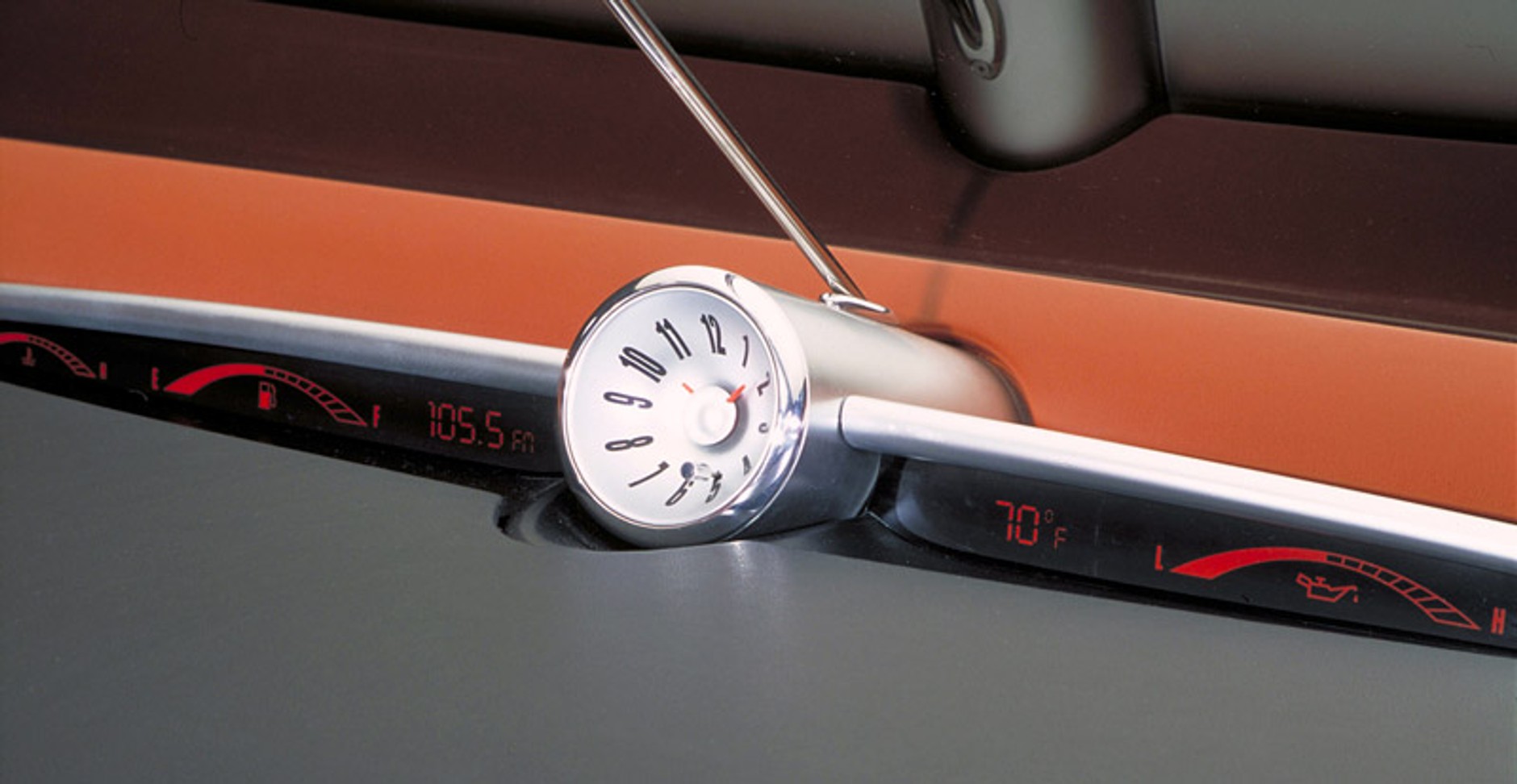 Amerykańskie samochody marzeń – Ford (cz. 2)