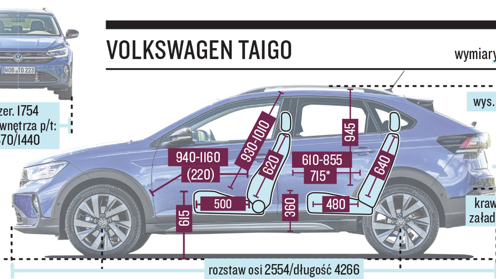 Volkswagen Taigo 1.5 TSI DSG 150 KM