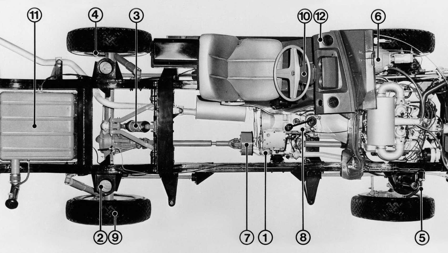 Range Rover I/Classic: 1 – trzeci dyferencjał (międzyosiowy); 2 – cztery sprężyny śrubowe (osie sztywne); 3 – element samopoziomujący zawieszenia;
4 – cztery hamulce tarczowe; 5 –
dwuobwodowe hamulce; 6 –  wspomaganie hamulców; 7 –
hamulec postojowy na wale; 8 –
4-biegowa, w pełni zsynchronizowana skrzynia;
9 – opony radialne; 10 – łamana kolumna kierownicza; 11 –  zbiornik paliwa o pojemności 19 galonów (86 l); 12 – konsola absorbująca uderzenia.