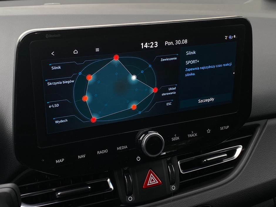 Hyundai i30 N Performance (2021, face lifting)