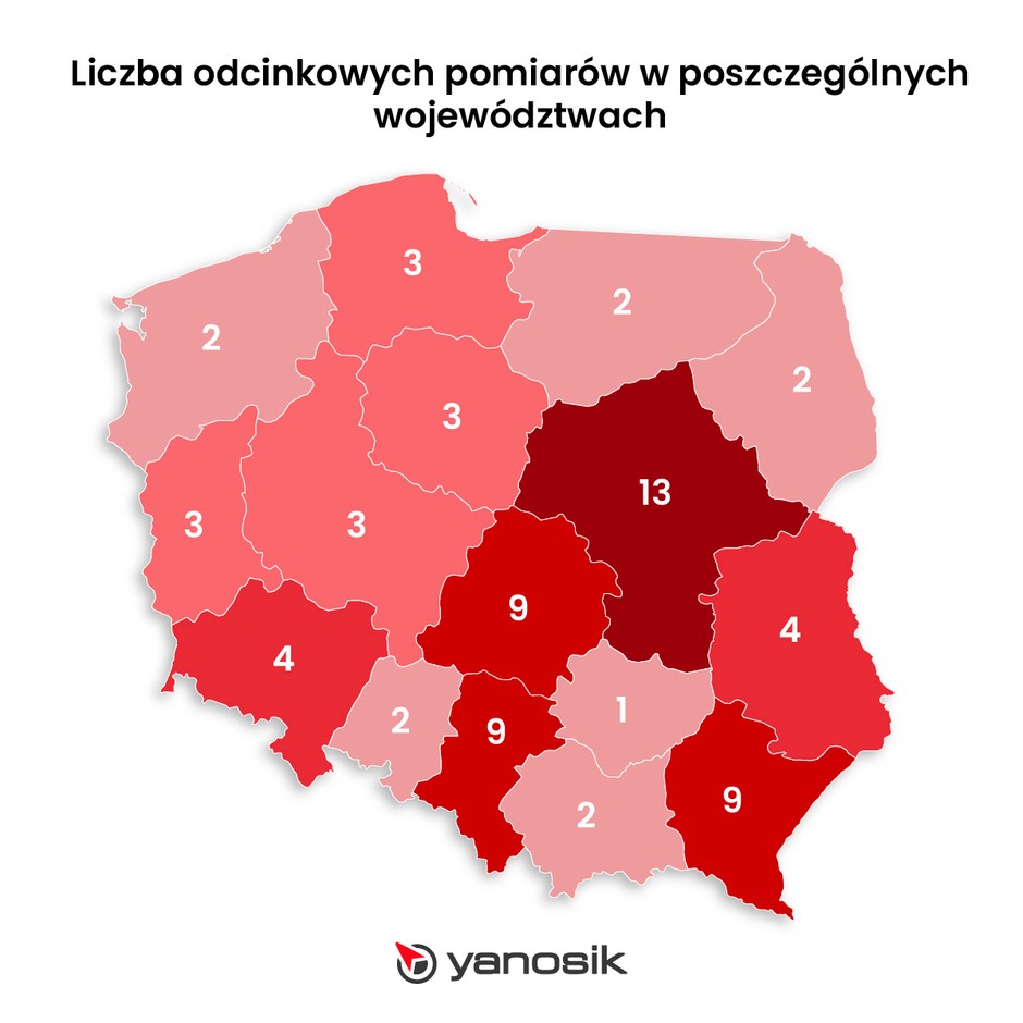 Odcinkowe pomiary prędkości w Polsce styczeń 2025 r.