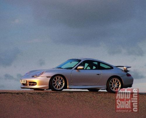 Ferrari 360 Modena, Porsche 911 GT3 - Anaboliki wyobraźni