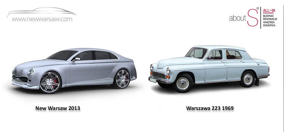 Nowa Warszawa