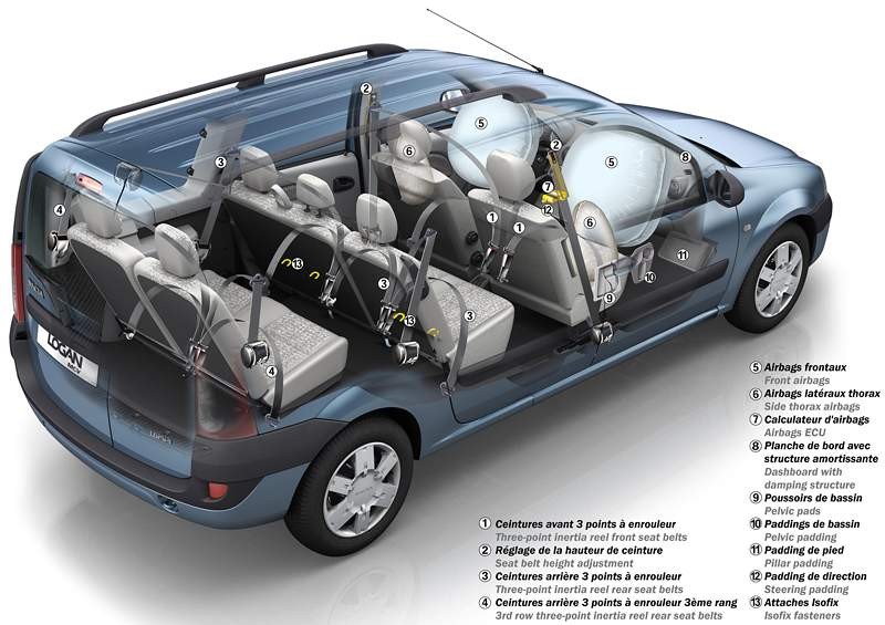 Dacia Logan MCV 1.6 16V: pierwsze jazdy i cena w Polsce!