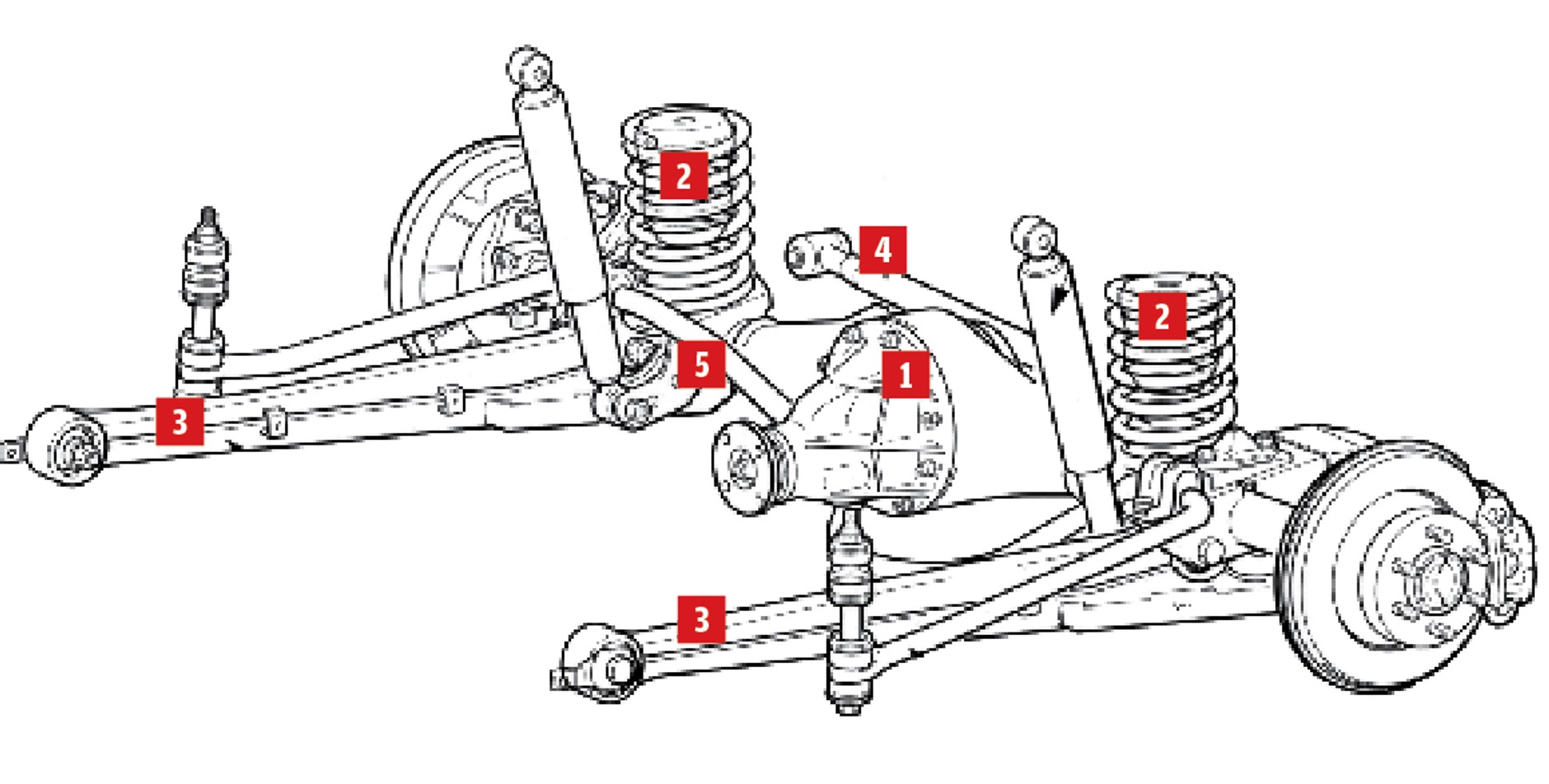 Używane mitsubishi pajero sport I