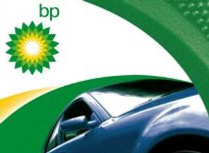 BP: nowa gama olejów Visco
