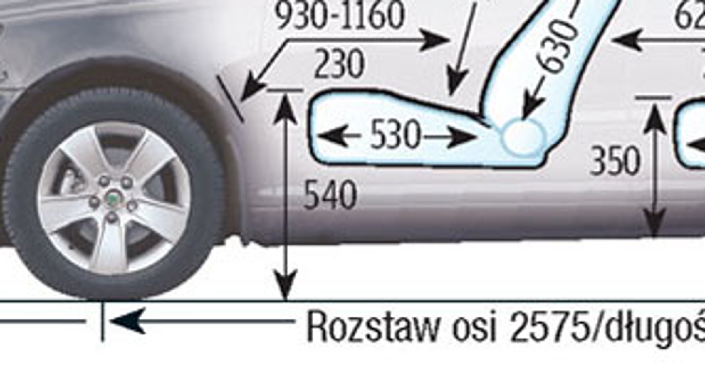 Skoda Octavia II
