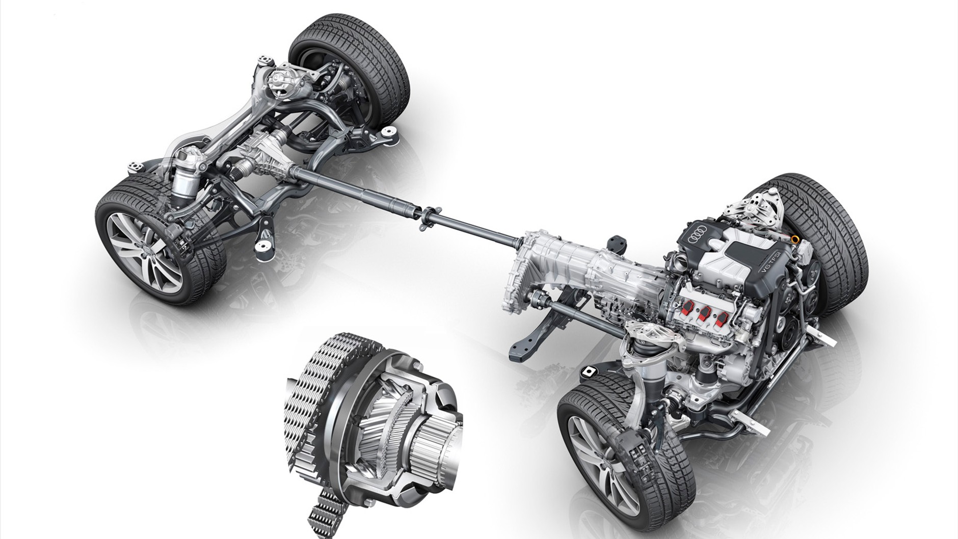 Audi Q7 I (2005-15, od 50 000 zł) - technika