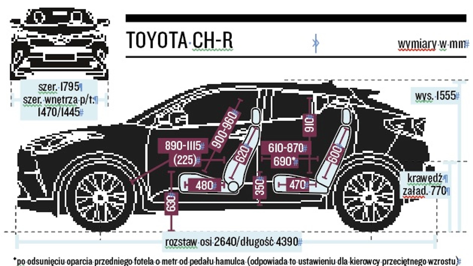 Schemat wymiarów – Toyota CH-R