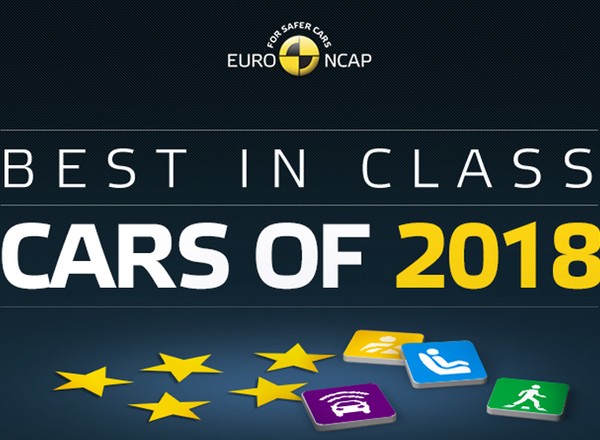 Euro NCAP – Best in Class 2018