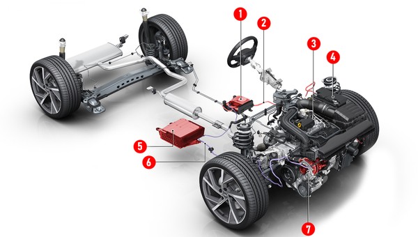 Hybryda mikro – zysk maksi?