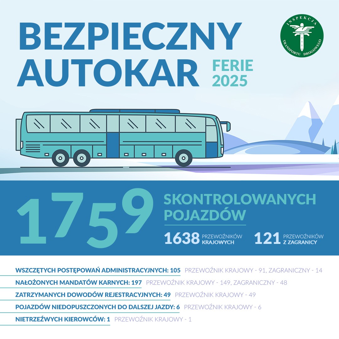 "Bezpieczny autokar — Ferie 2025"