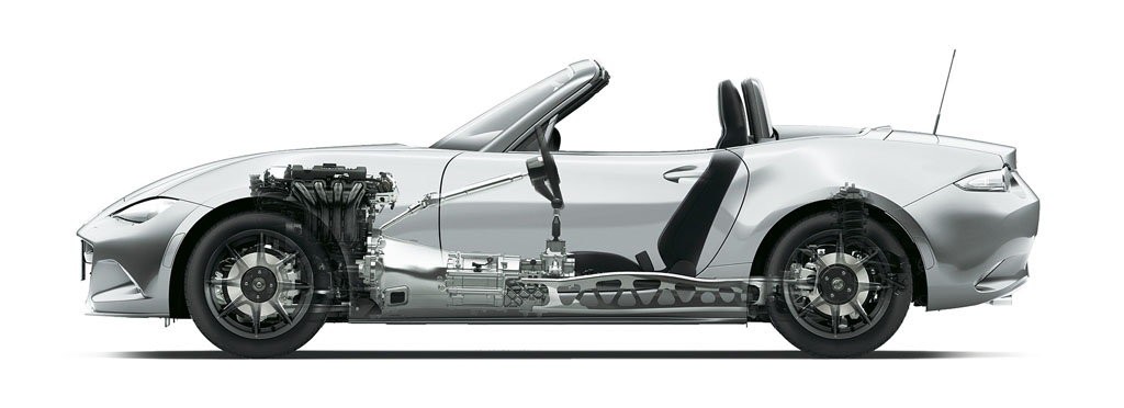 Mazda MX-5 Skyactiv-G 131 - mistrzyni wagi lekkiej