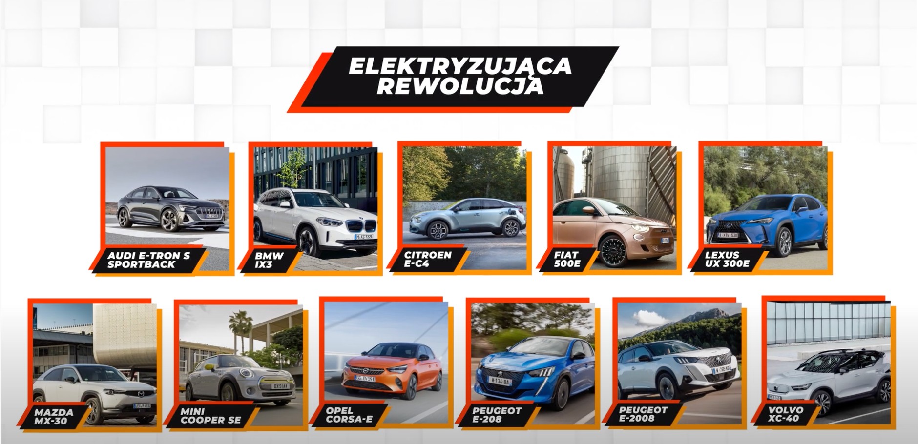 Elektryzująca rewolucja