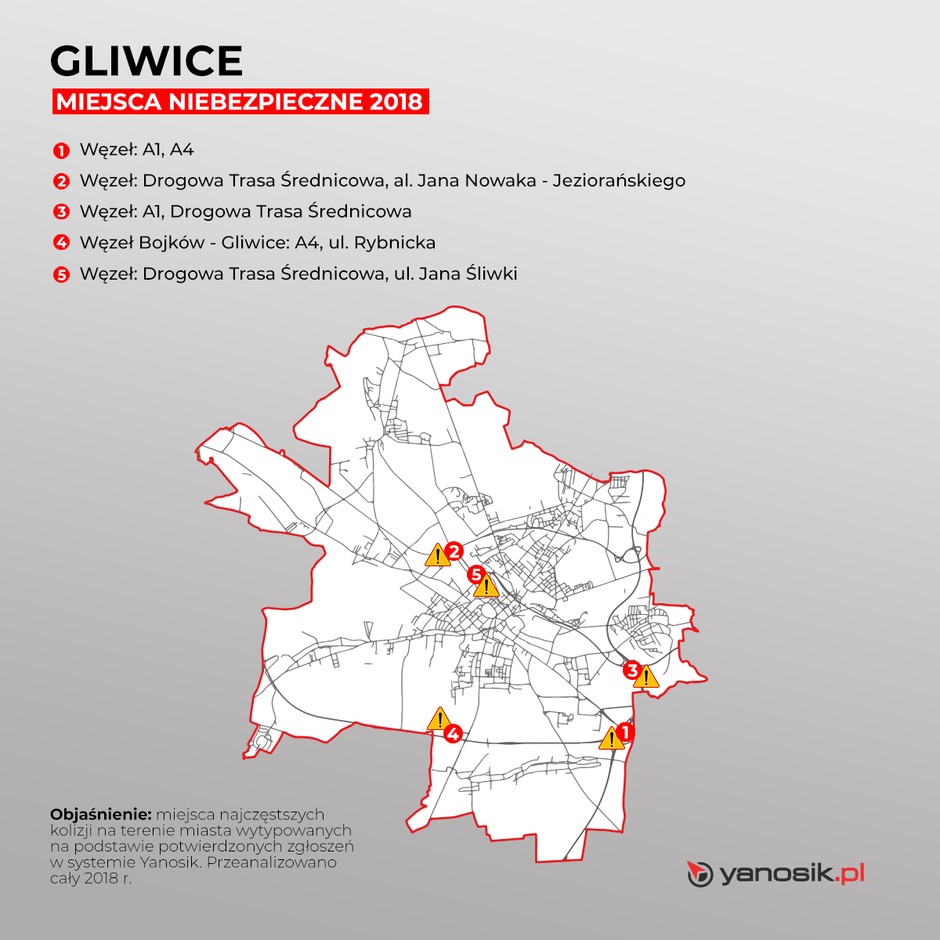 Najbardziej niebezpieczne miejsca w Gliwicach