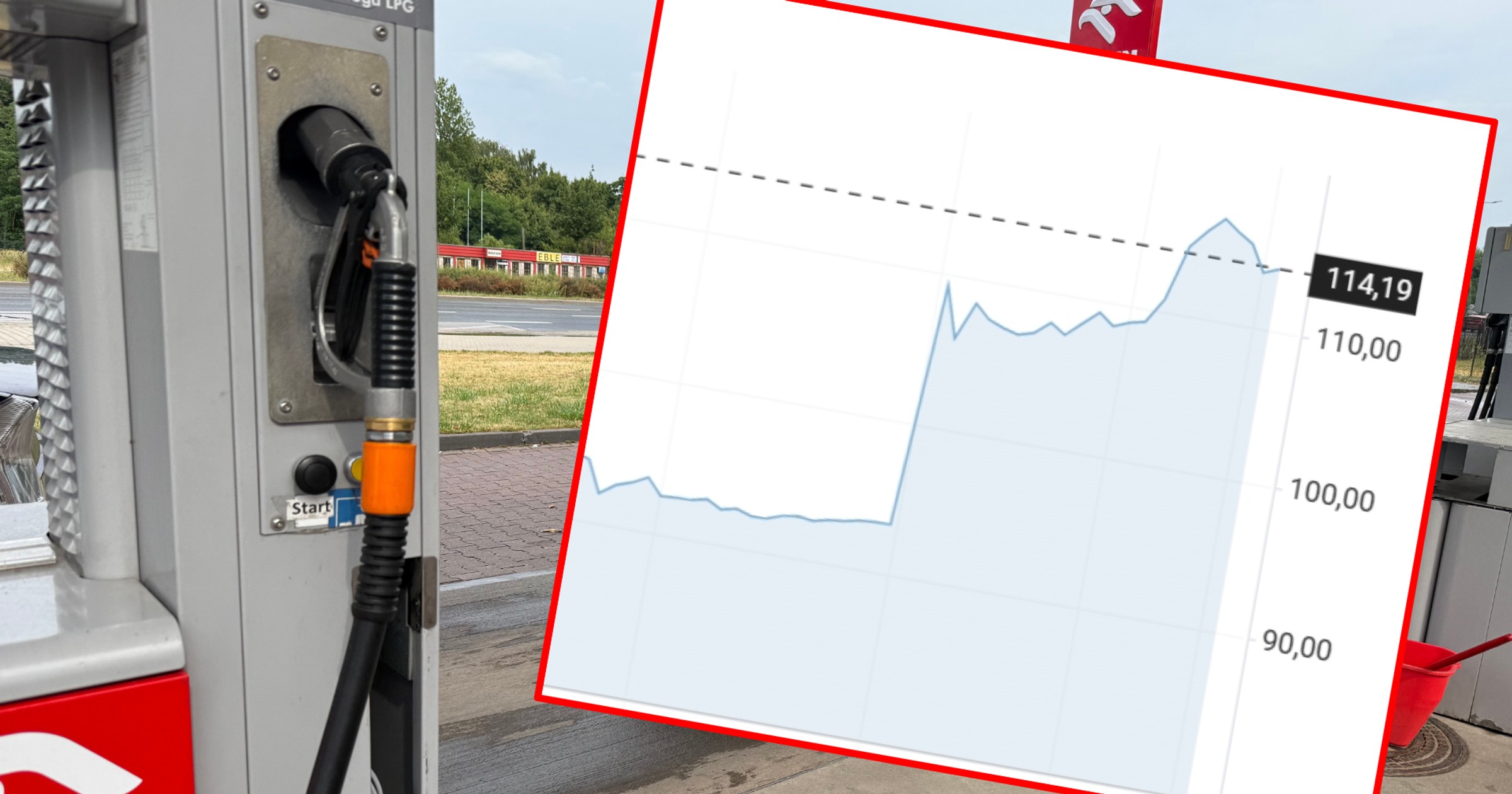 Ceny paliw na stacjach wystrzelą