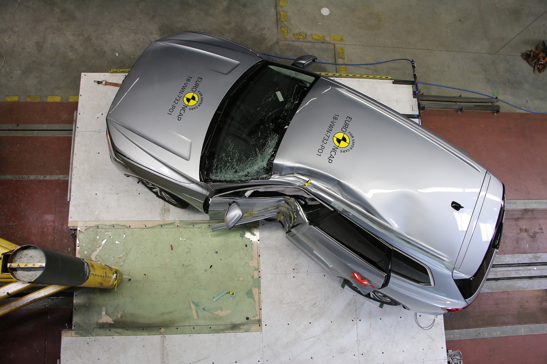 Testy zderzeniowe Euro NCAP