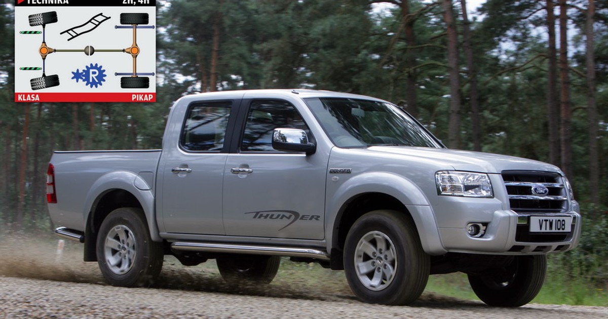 ford_ranger_prezentacja00