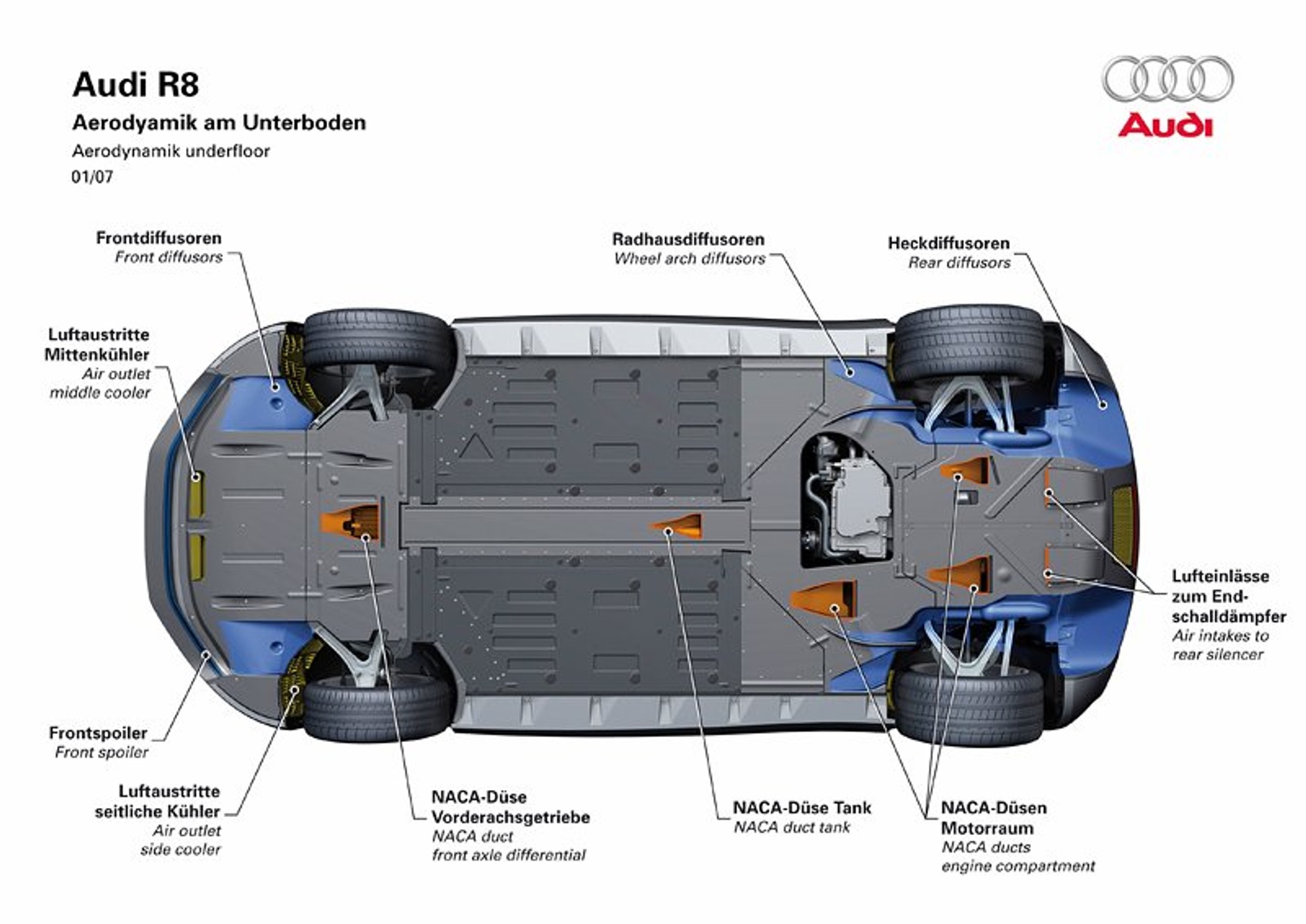 Audi R8 nagrodzone tytułem SportsCar magazynu AutoBild